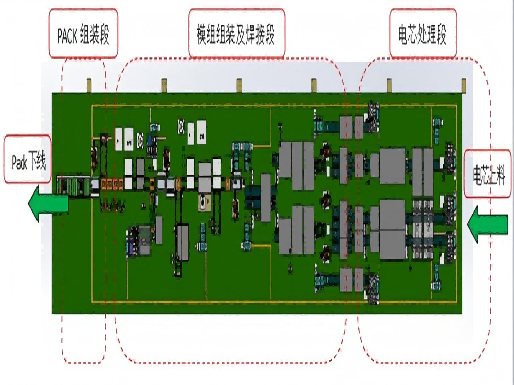 2026 锂电制造新趋势：激光赋码 + AI 视觉检测成为产线硬性标配